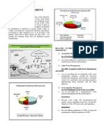 Waste Management Notes