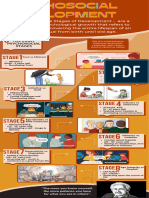 Infographic Scientific Method