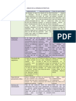 Análisis de La Jornada de Prácticas