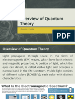 4.1 Overview of Quantum Theory