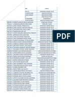 Programacion de Personal Nuevo 02-04