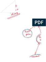 Problem Set 01 - Ad Budget Model - Diagrams and Model Design and Model