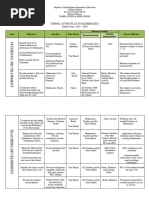 Action Plan Math 23-24