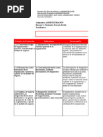 Rubrica Evaluación 2