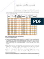 Miscelánea de Ejercicios Sobre Macroeconomía