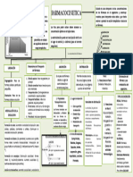 Mapa Conceptual de La Farmacocinetica 4