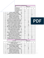 Resultados de Diagnostico