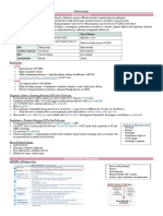 Endocrinology