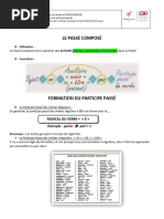 A1 A2 - Le Passe Compose - Rappel