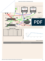 Virtual Labs3