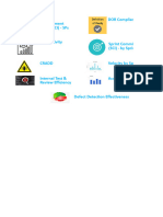 Metrics Dashboard - Agile - Sep 2021