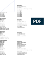 HD Model Packs List With Original Amps and Then Original Firmware Update 2