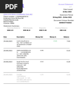 Opening Balance Withdrawals Deposits Closing Balance: Account Statement