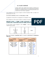 Passé Composé (Théorie)