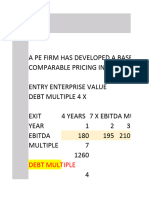 TVPI, DPI, RVPI - Venture Capital Valuations