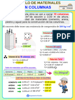 Cálculo de Materiales en Columnas