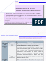 Módulo Ii Sistema Económico Comunal