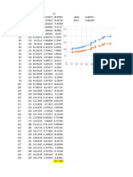 Econo Regression