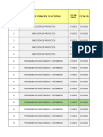 Resumen Siho-A Formación Mayo 2023