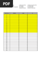 Tabulación de Datos