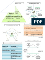 Assessment - Brand Audit - Final