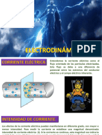 ELECTRODINAMICApdf