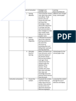 Segments of Learning