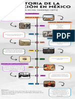 Historia de La Educación en México