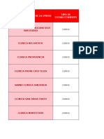 EPS Rimac - Centros de Atención en Lima y Provincias