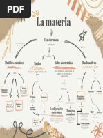 Mapa Conceptual Diagrama Recortes de Papel Aesthetic Beige - 20240409 - 110705 - 0000