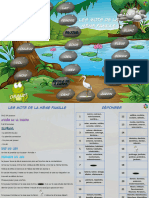 Jeu - Vocabulaire - CE2-CM - Les Mots de La Même Famille