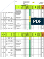 D, Environmental Aspects and Impacts Register