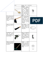 Agriculture and Fishery Tools and Equpment