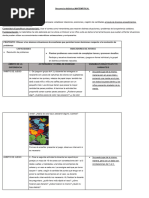 Secuencia Didáctica Matemática