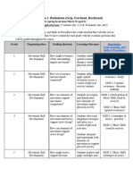 Pe 1-5 Lesson Plan 1 Badminton Grip Forehand Backhand