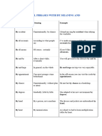 Prepositional Phrases With by Meaning and Examples