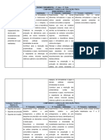 Planejamento Anual Educação Física - Ensino Fundamental - 2024