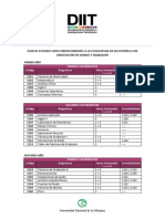 Plan de Estudios 2009 Correspondiente A La Tecnicatura en Electrónica Con Orientación en Sonido Y Grabación Primer Año