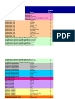 Sample Tool List Inventory Template