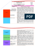 Plano Didáctico Del 8 Al 12 Abr 24