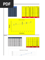 Tarea de Laboratoria de Fisica #4