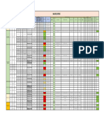 Matriz Iperc