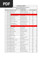 Attendance Sheet Till 12th April, 2024