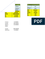 Sigma Level Calculator v7