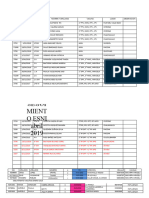 Seguimiento Esni - 2019