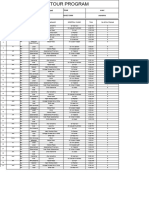 Ommer Sfe Mansehra Tour Plan January 24