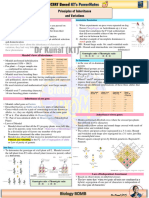 Principles of Inheritance and Variation Powernotes by KT Sir