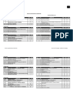 Economia Tabla de Equivalencias de Asignaturas 2015-1