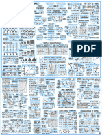 Mindmapmaths GCSE (9 1) Algebra