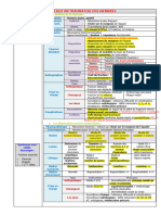 01epaule Conf+